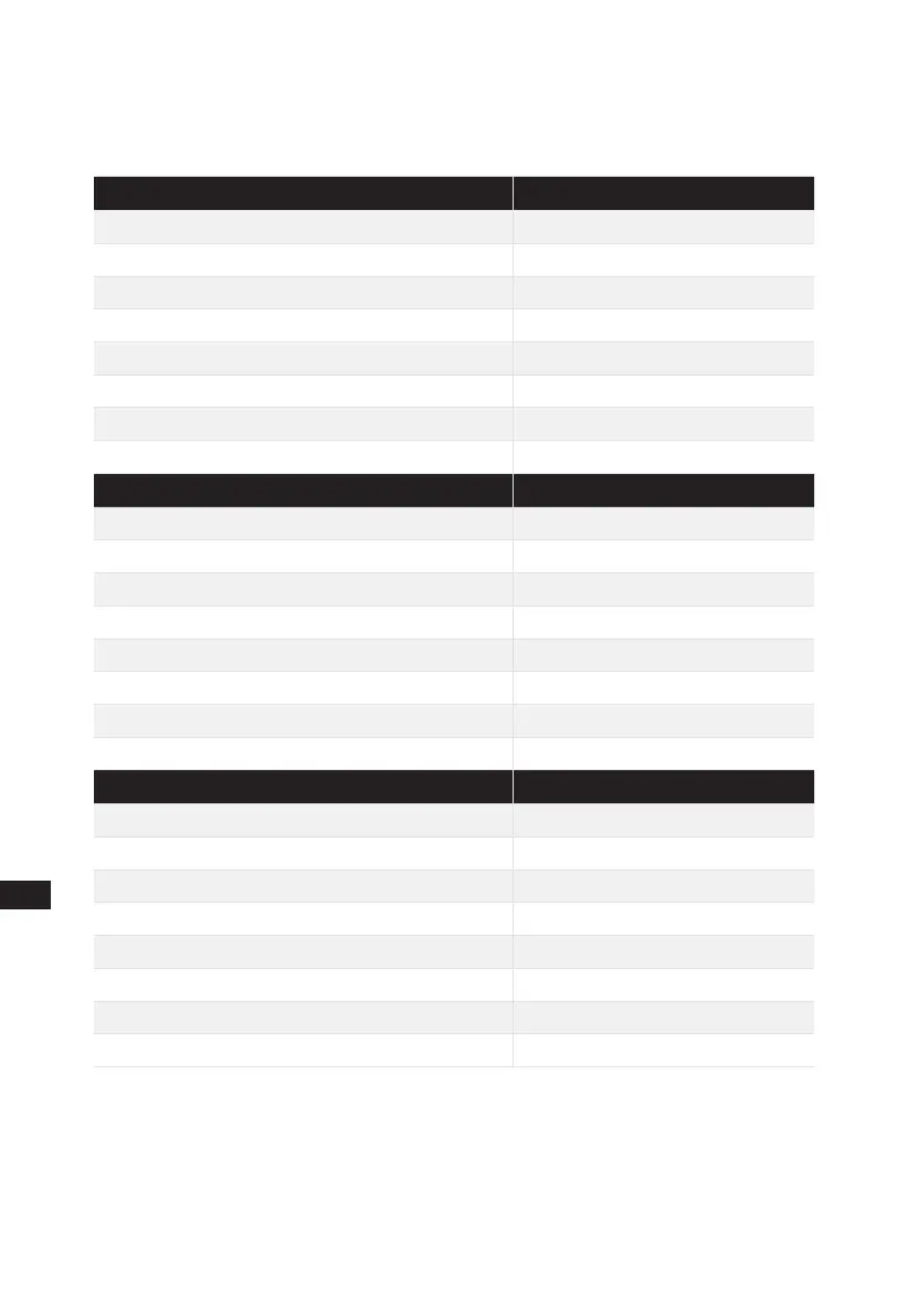 Page #307 background image