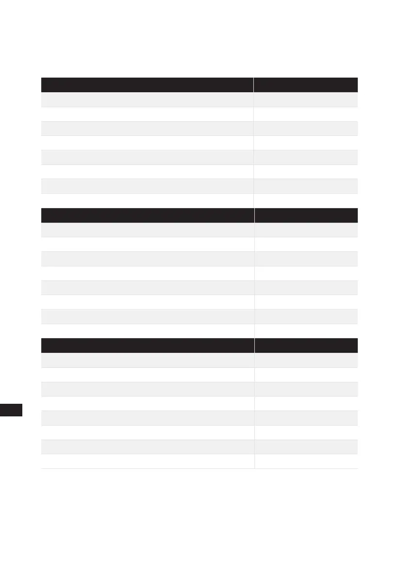Page #327 background image