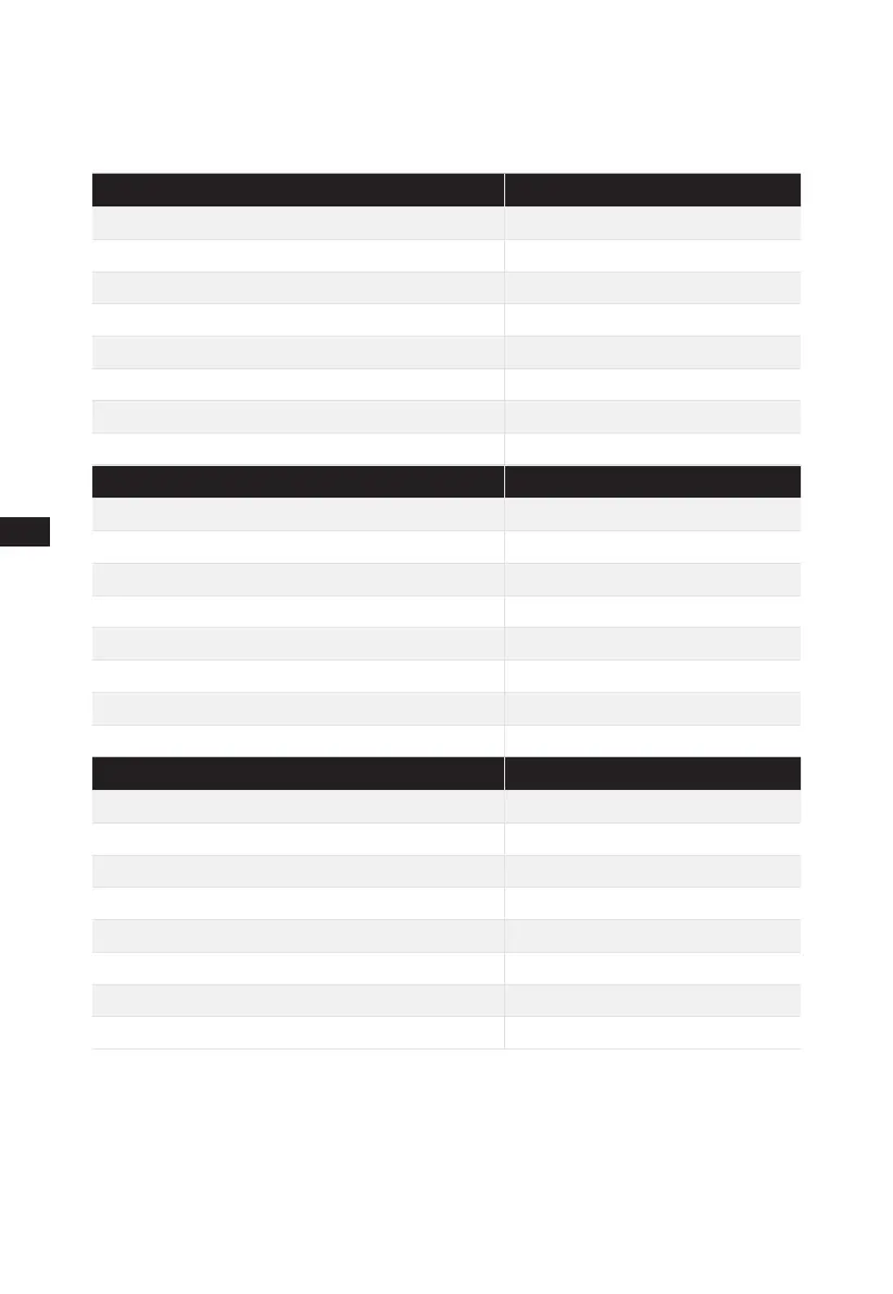 Page #127 background image