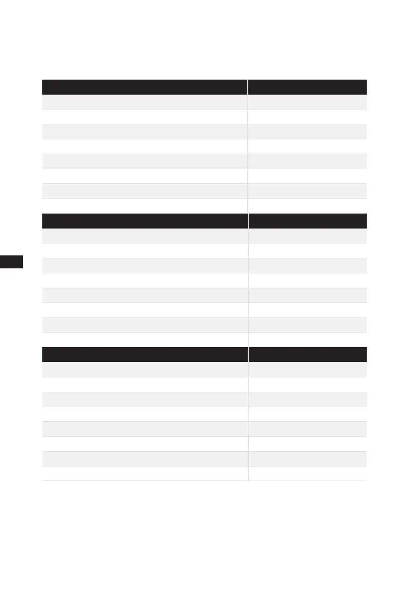 Page #147 background image