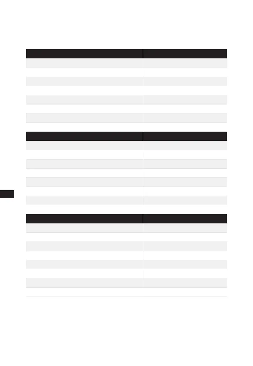 Page #207 background image