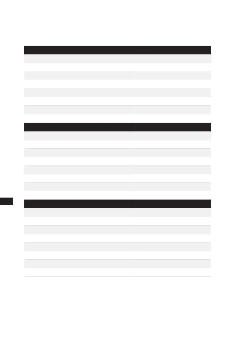 Page #247 background image