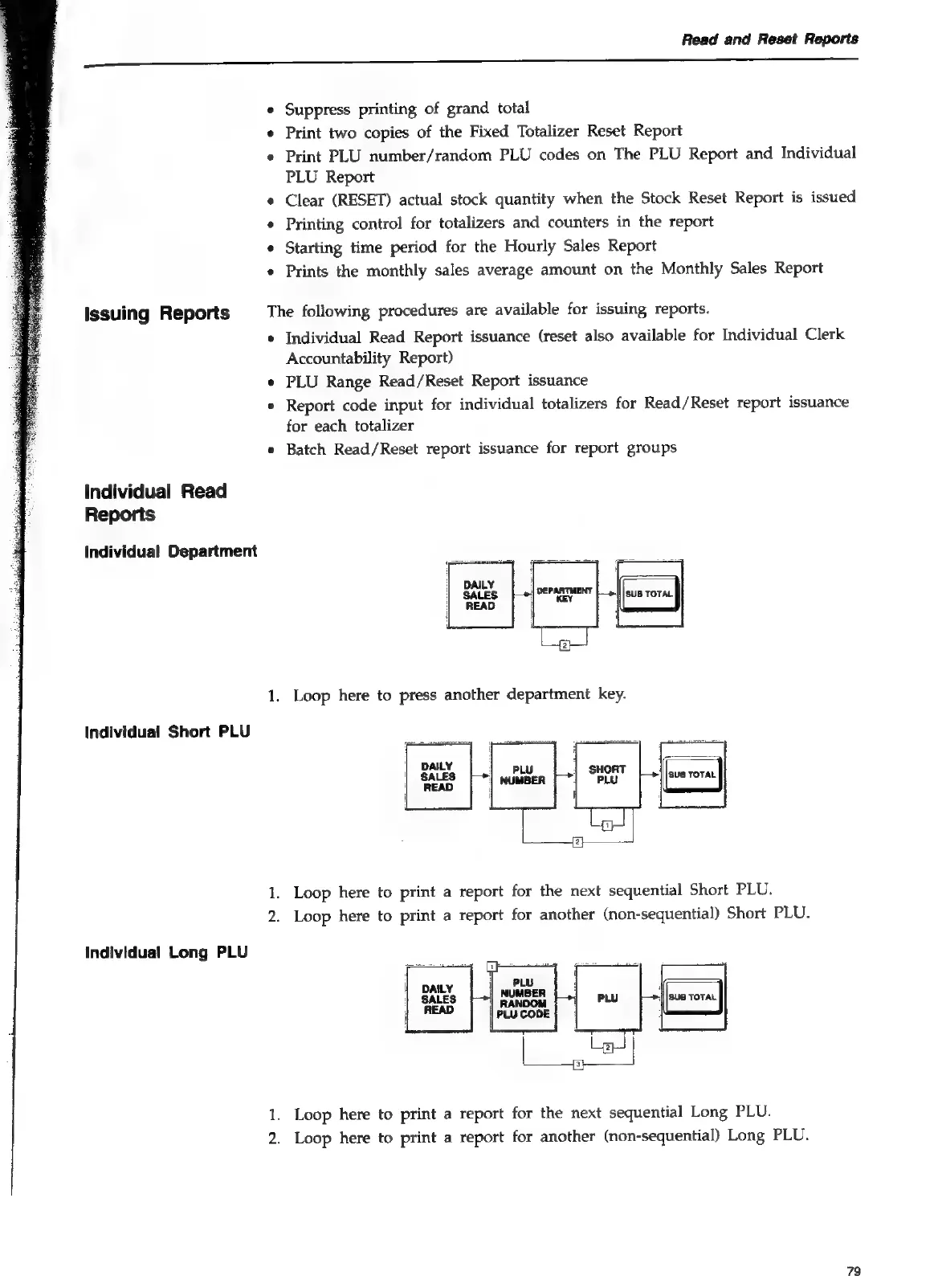 Page #87 background image