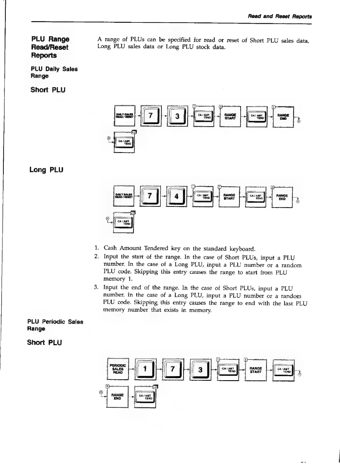 Page #89 background image