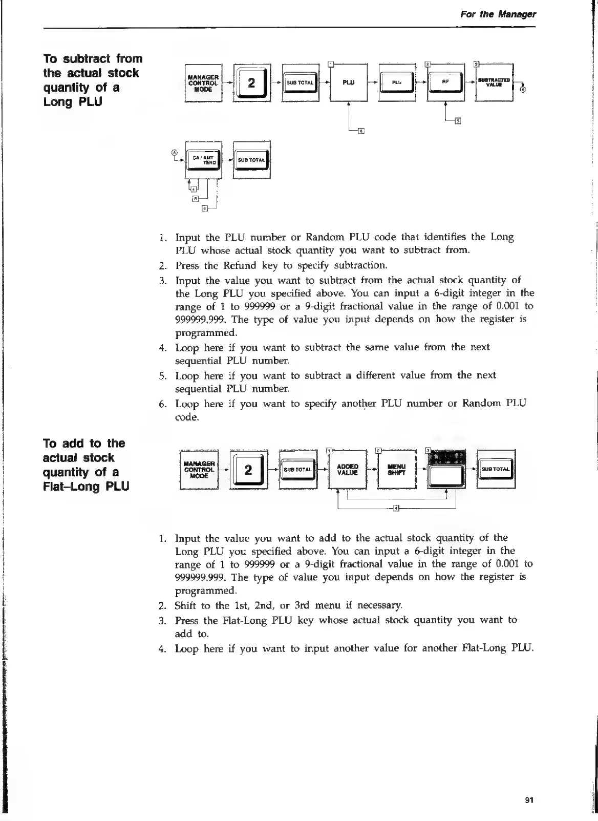 Page #99 background image