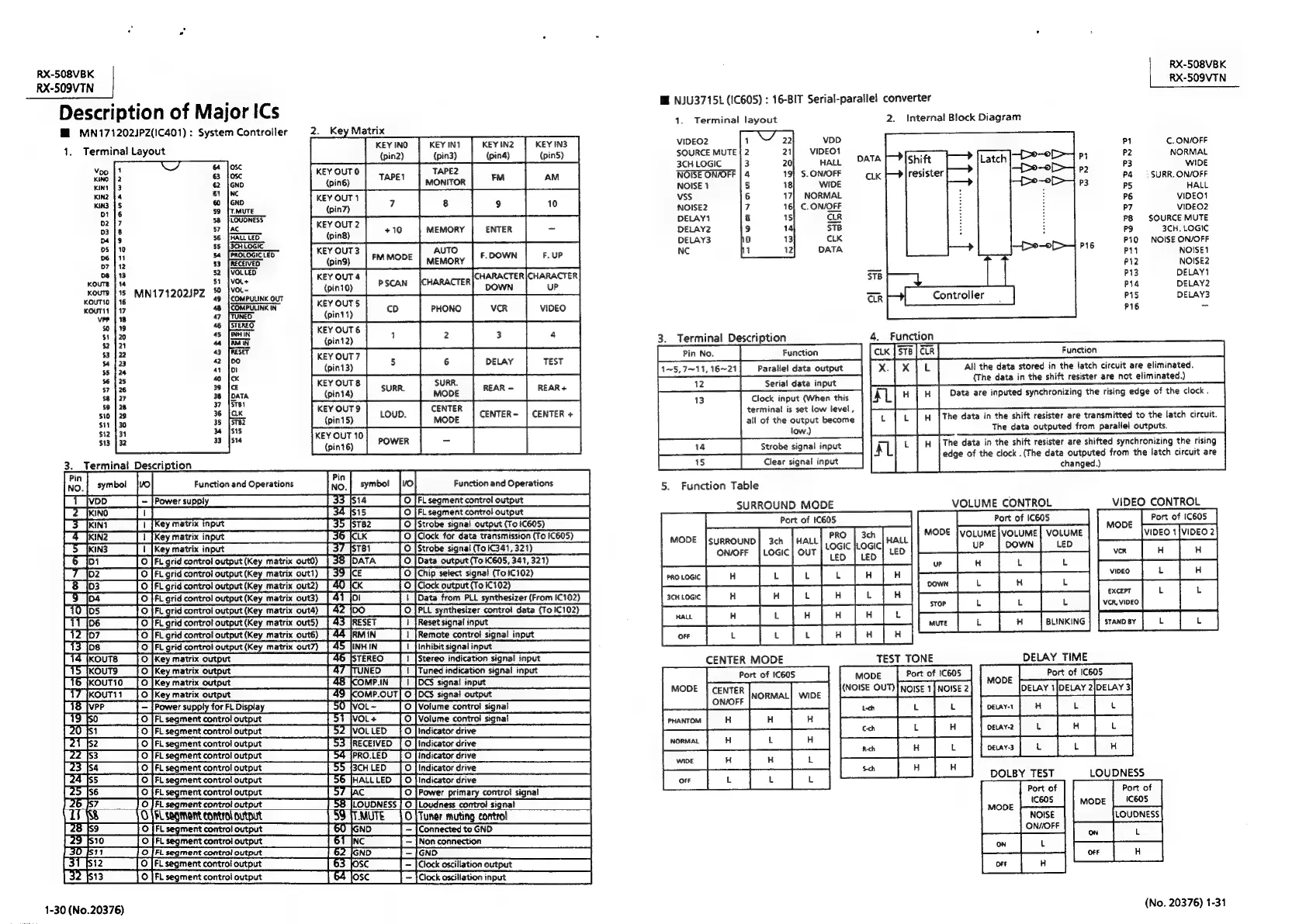 Page #18 background image