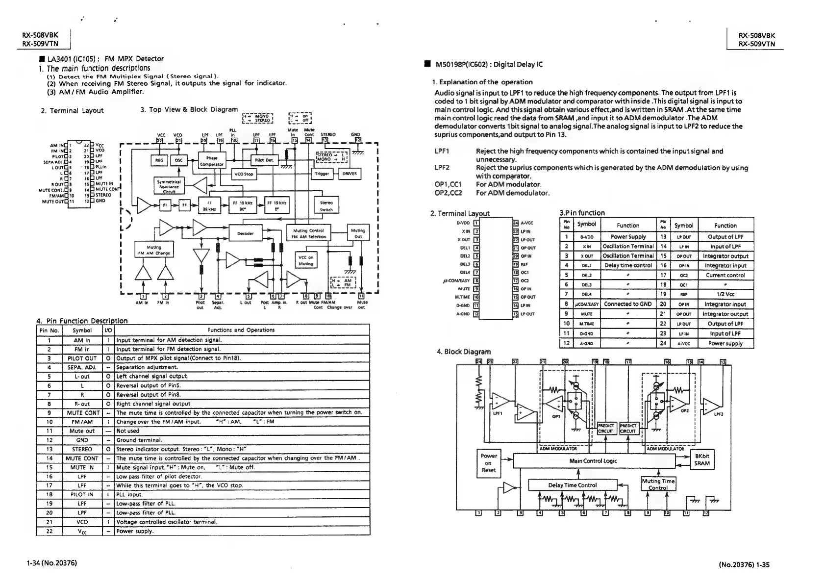Page #20 background image