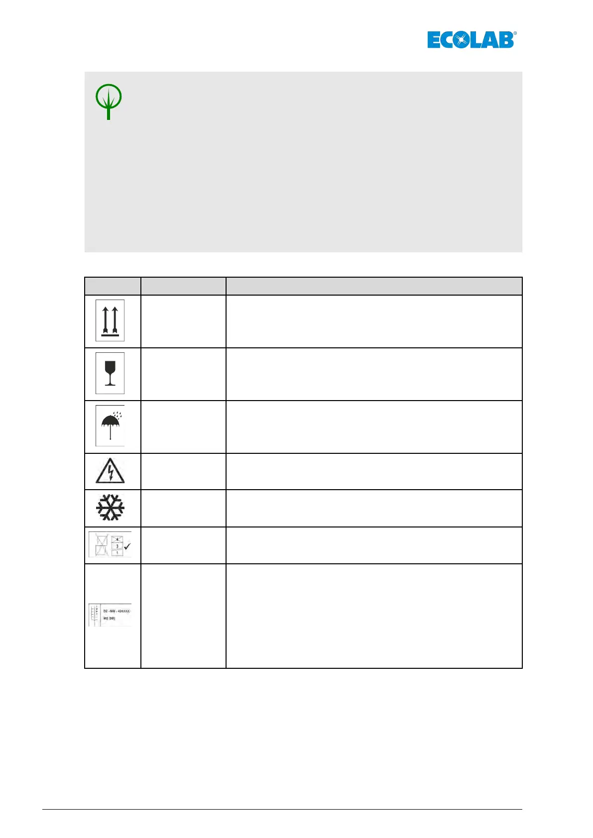 Page #109 background image