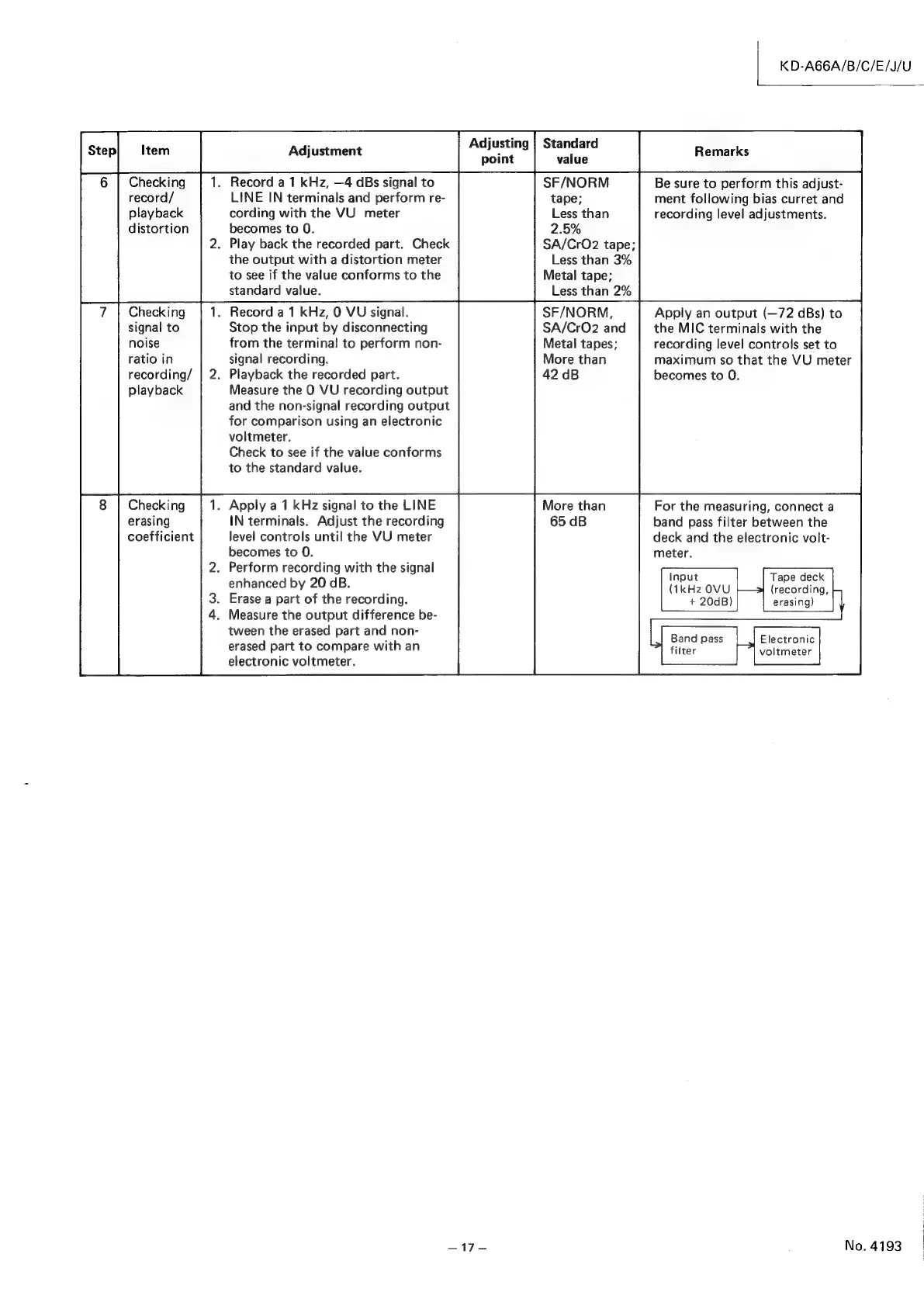 Page #17 background image