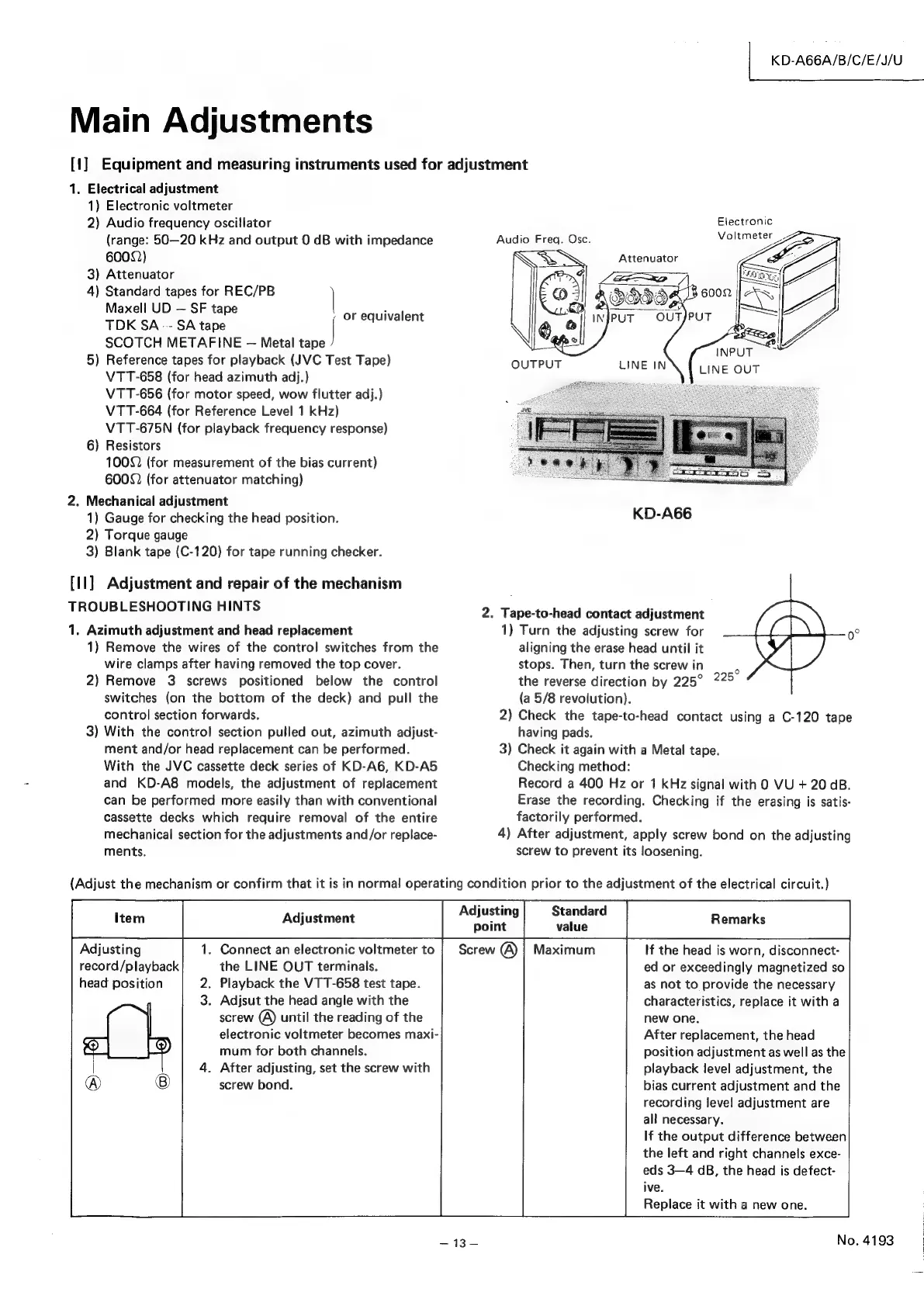 Page #13 background image