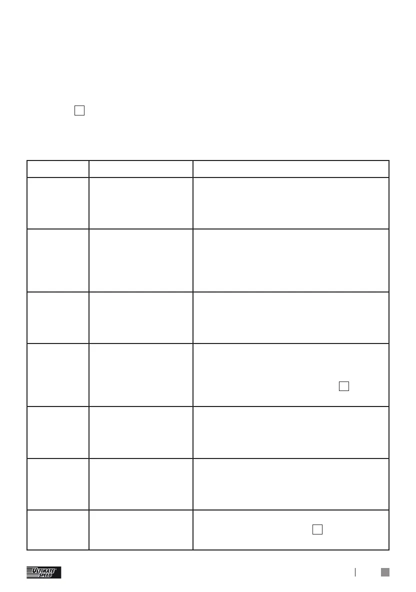Page #87 background image