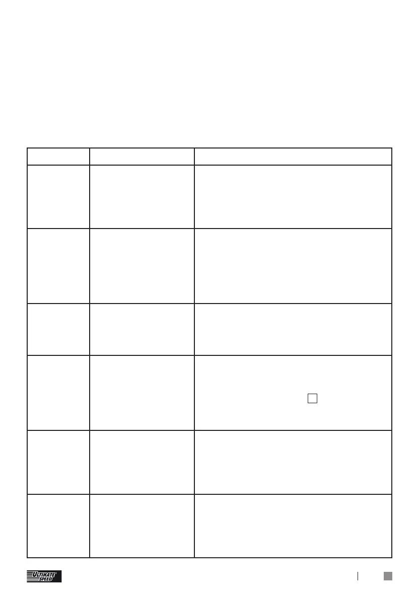 Page #139 background image