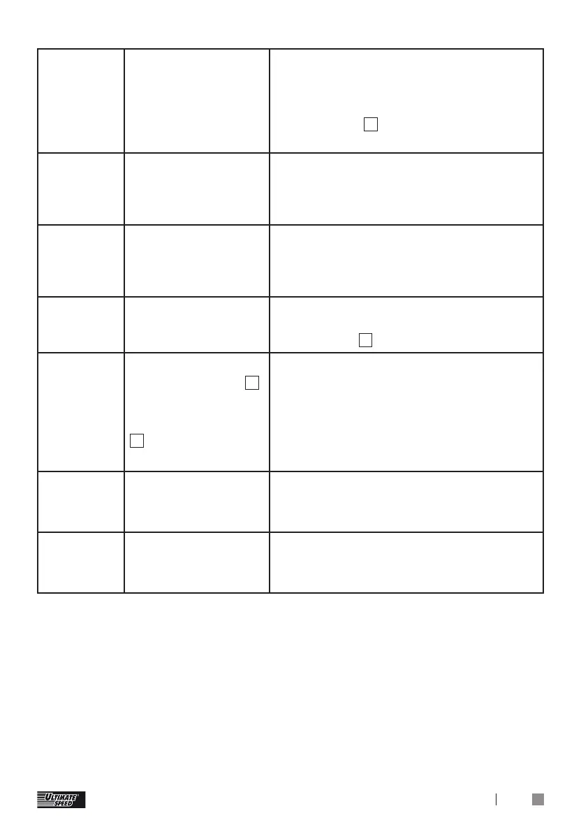 Page #193 background image