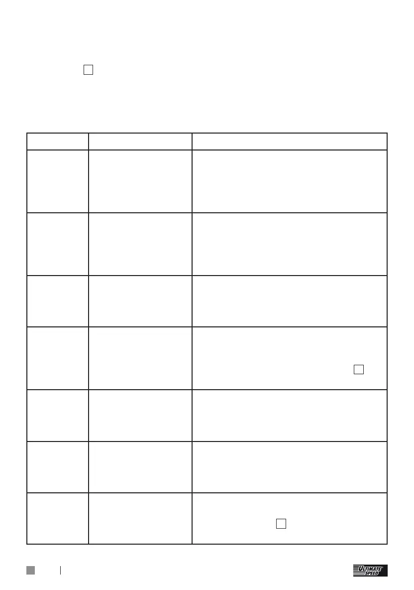 Page #210 background image