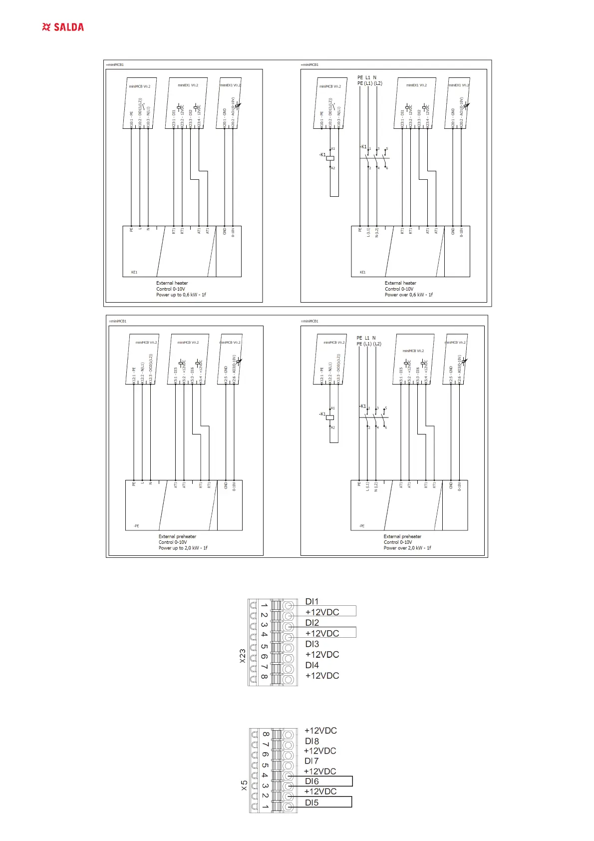Page #32 background image