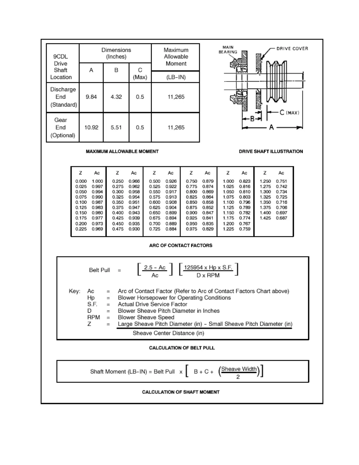 Page #13 background image