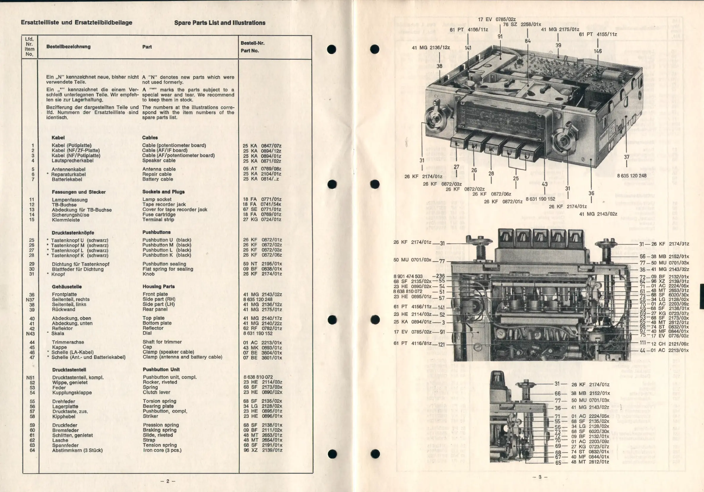 Page #2 background image