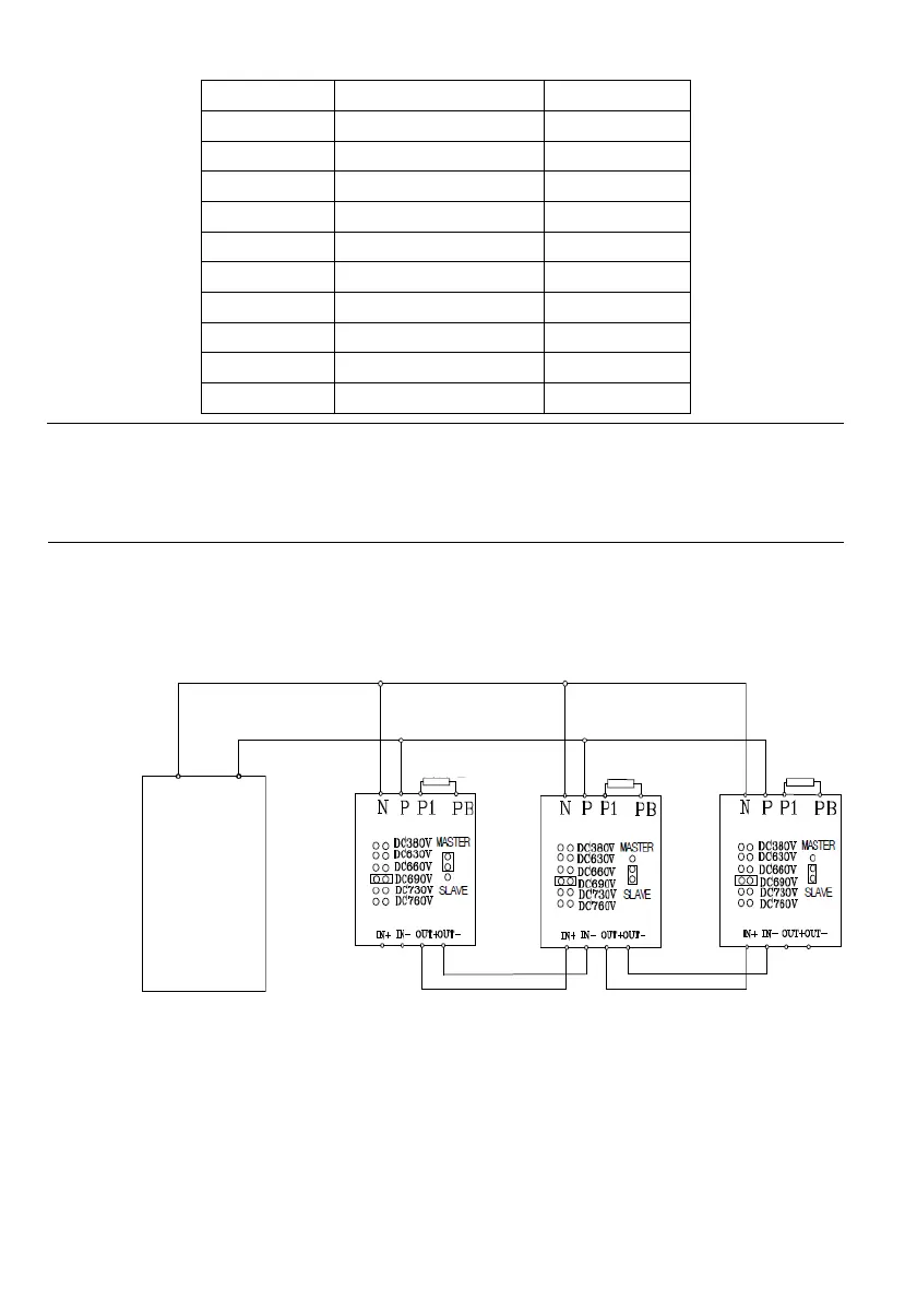 Page #257 background image