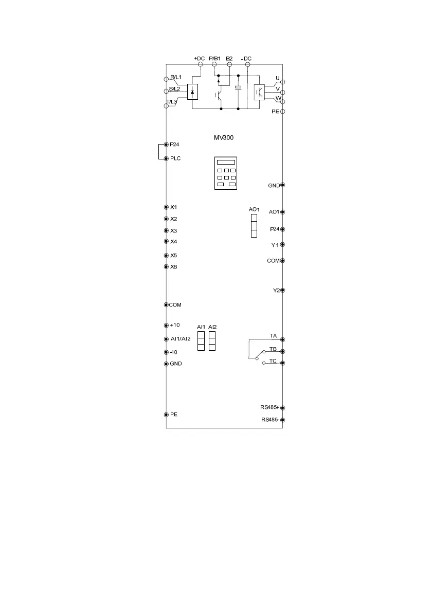 Page #262 background image