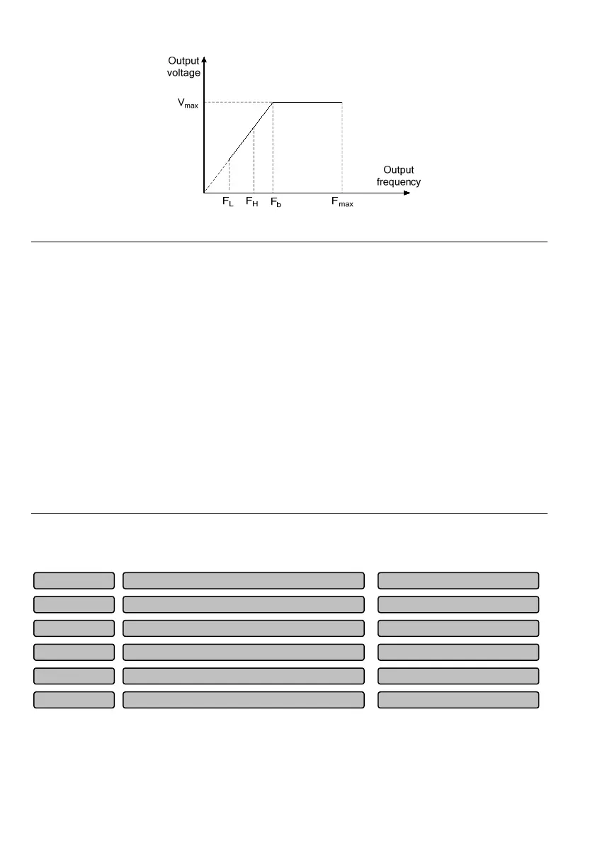 Page #130 background image