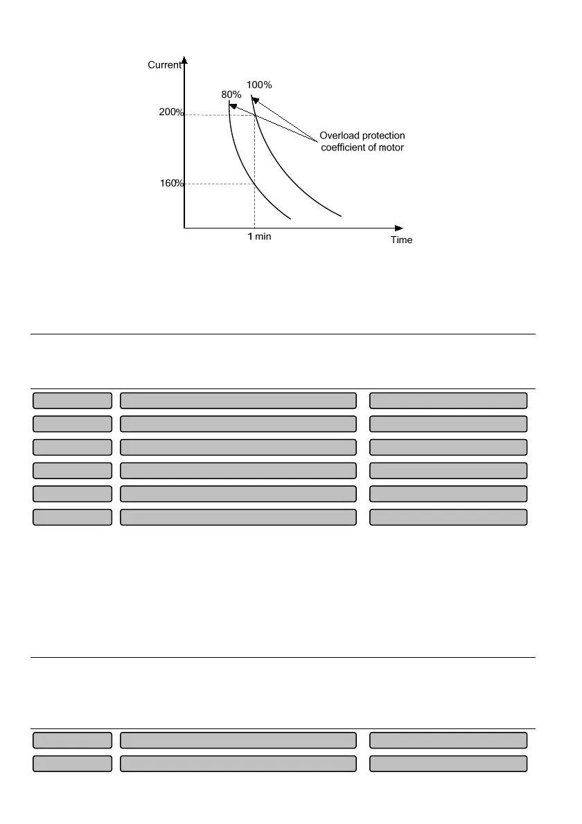 Page #132 background image