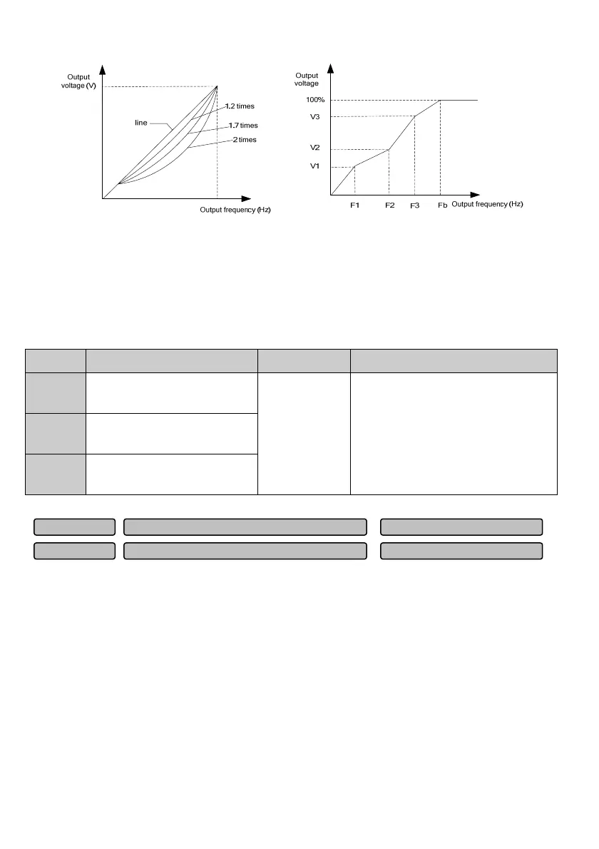 Page #146 background image