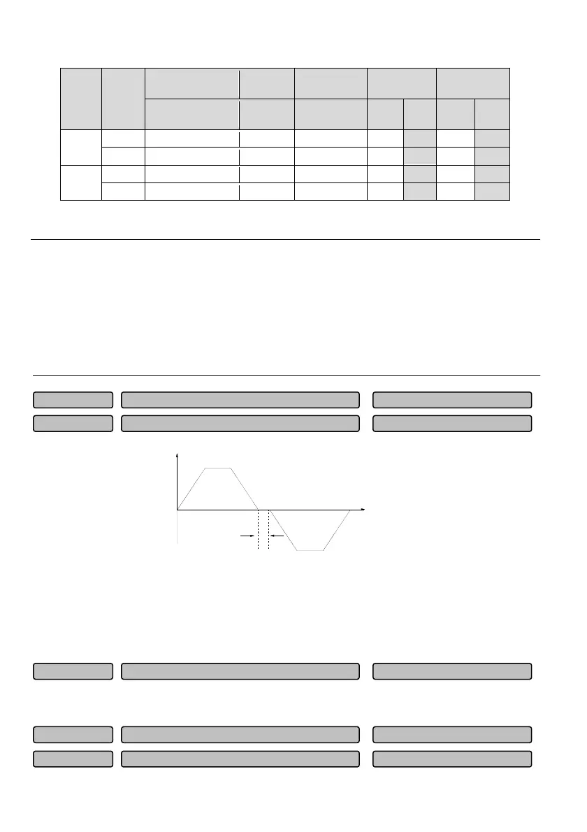 Page #151 background image