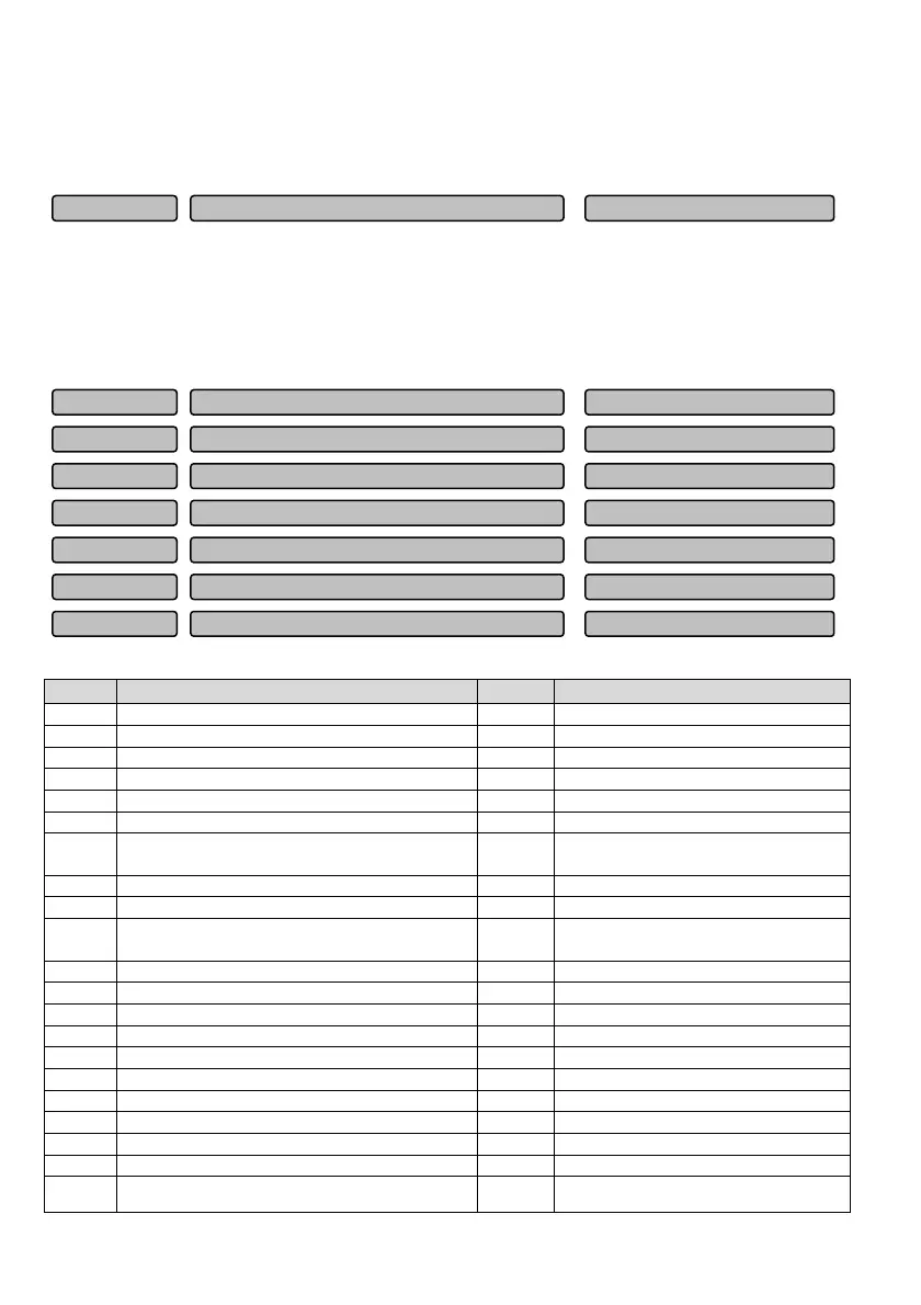 Page #152 background image