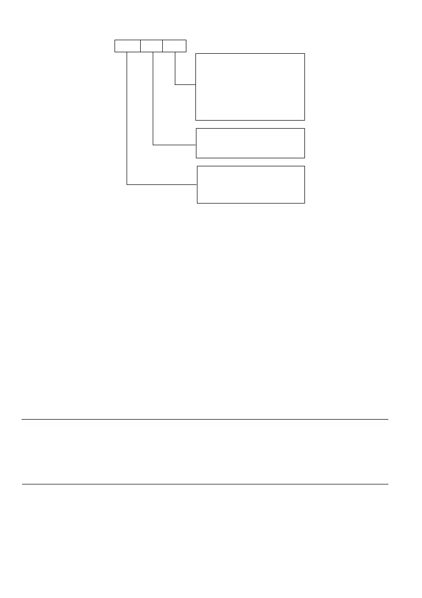 Page #194 background image