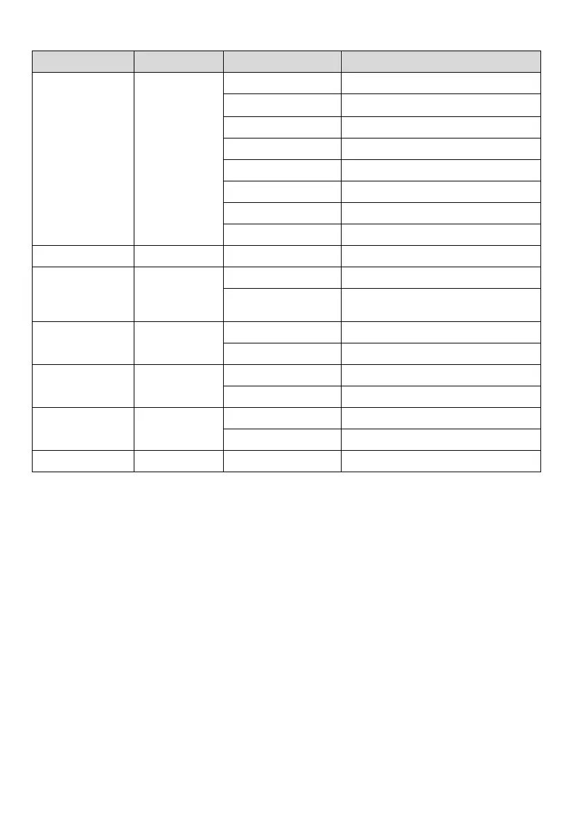 Page #237 background image