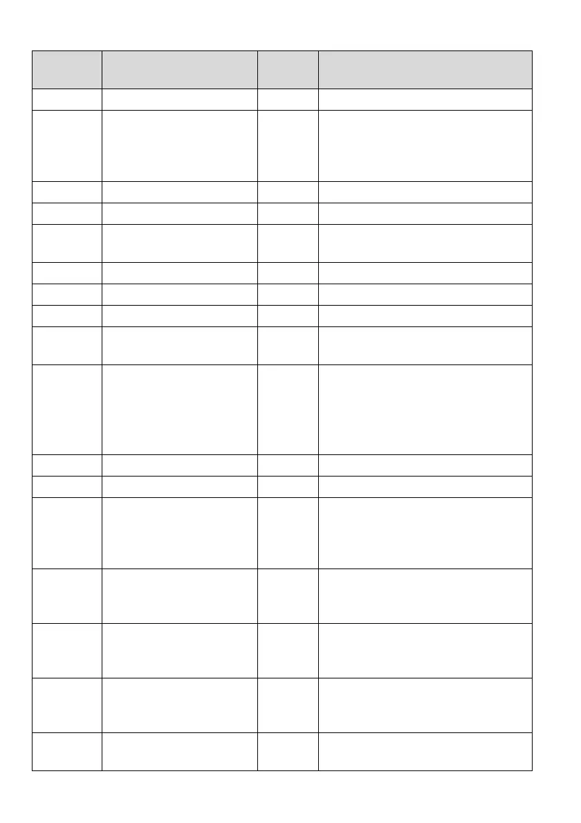 Page #238 background image