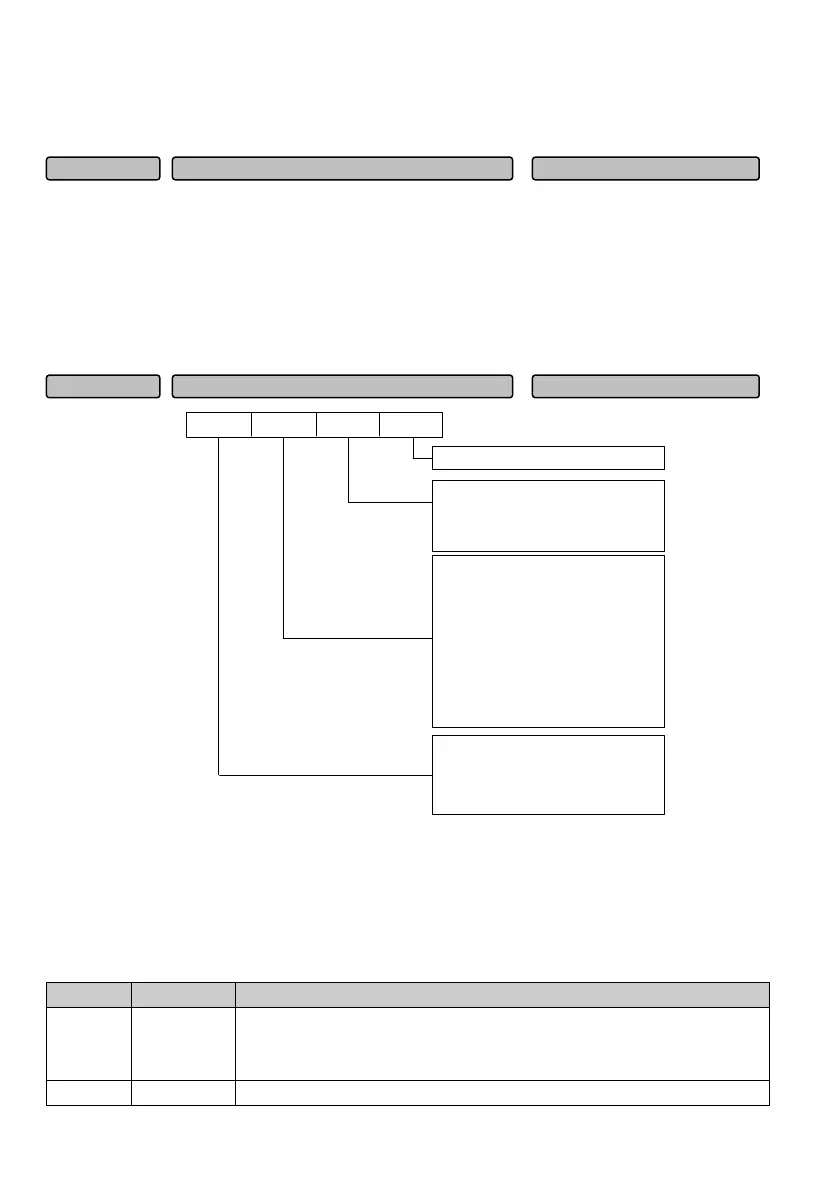 Page #105 background image