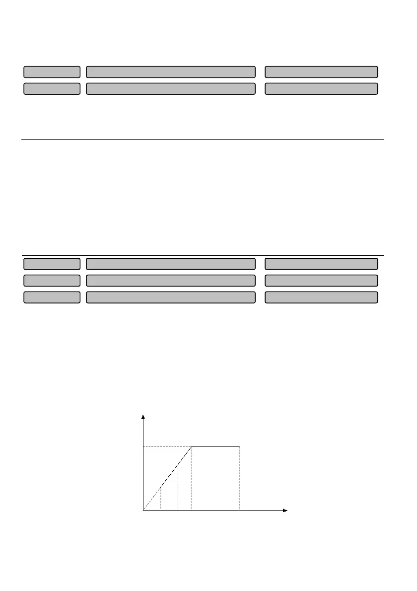 Page #118 background image
