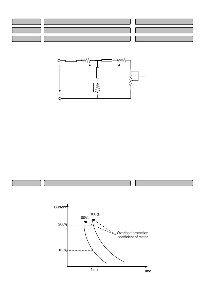 Page #120 background image