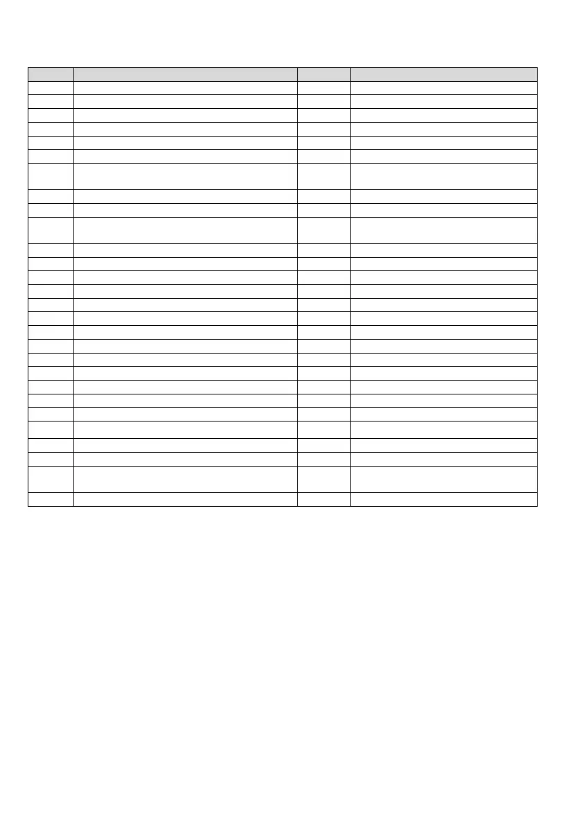 Page #131 background image