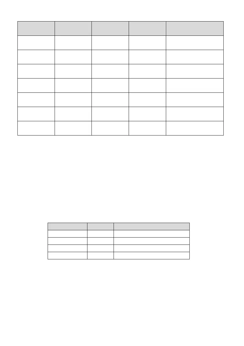 Page #133 background image