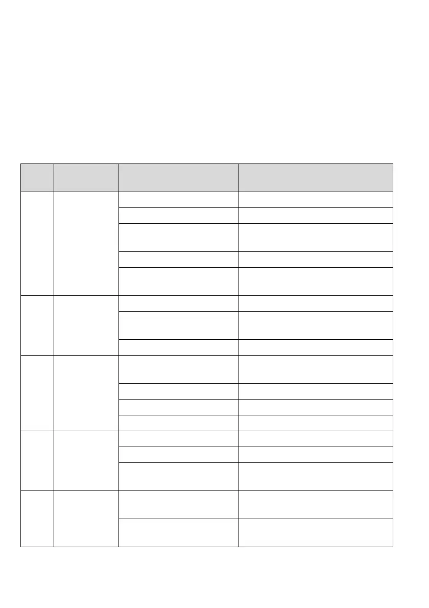 Page #189 background image