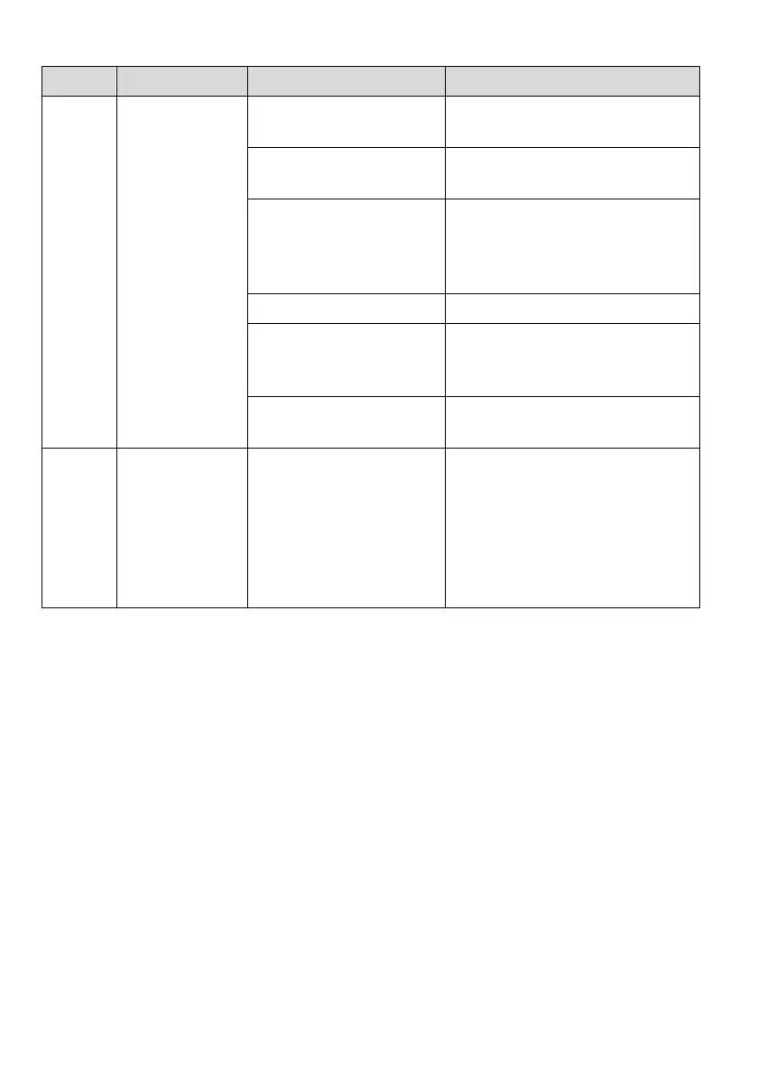 Page #198 background image