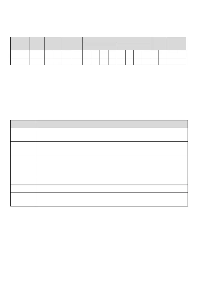 Page #204 background image