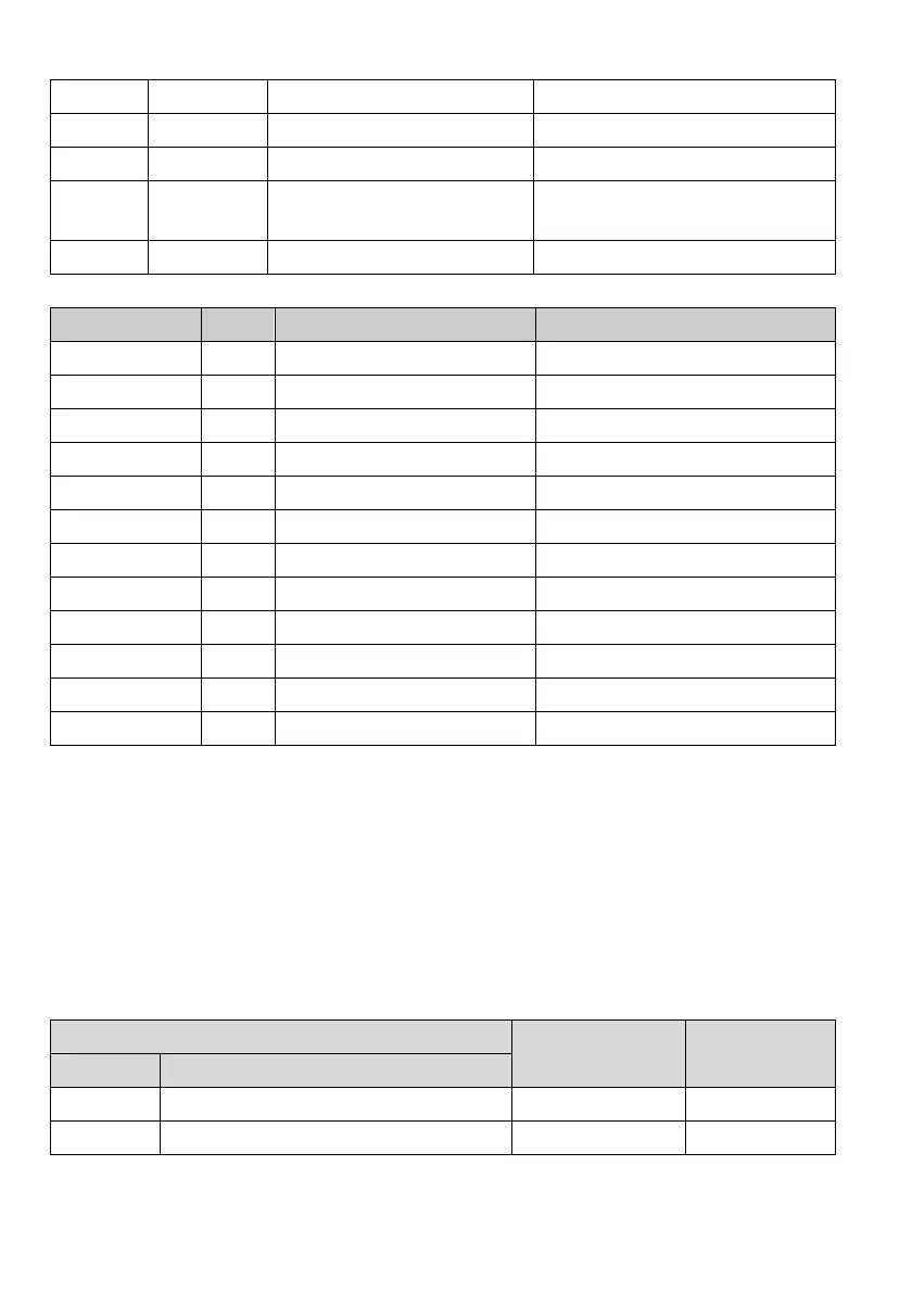 Page #218 background image