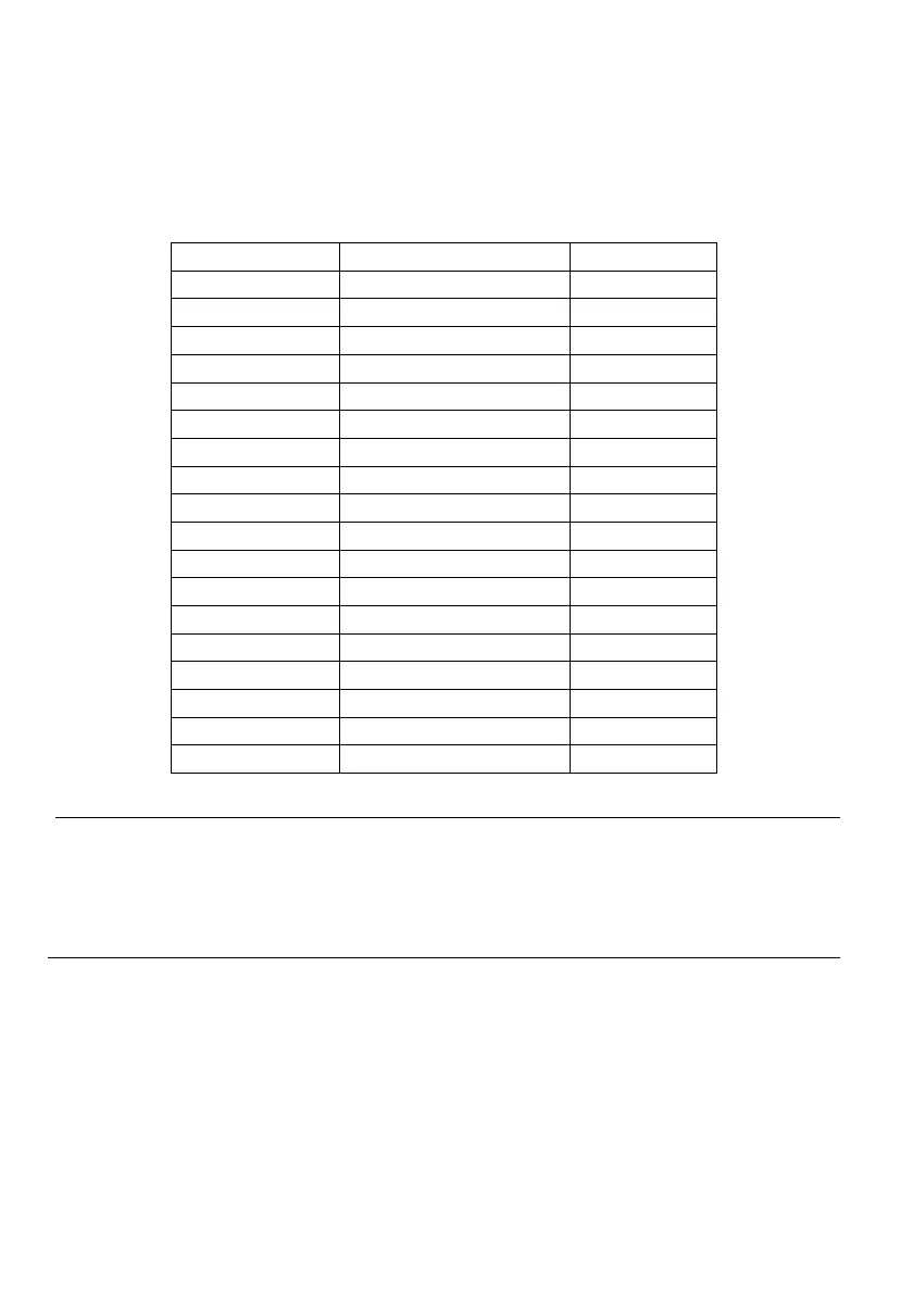 Page #230 background image