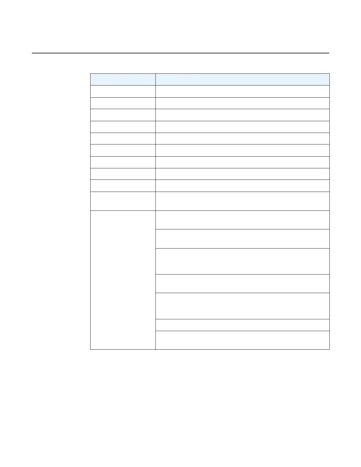Page #237 background image