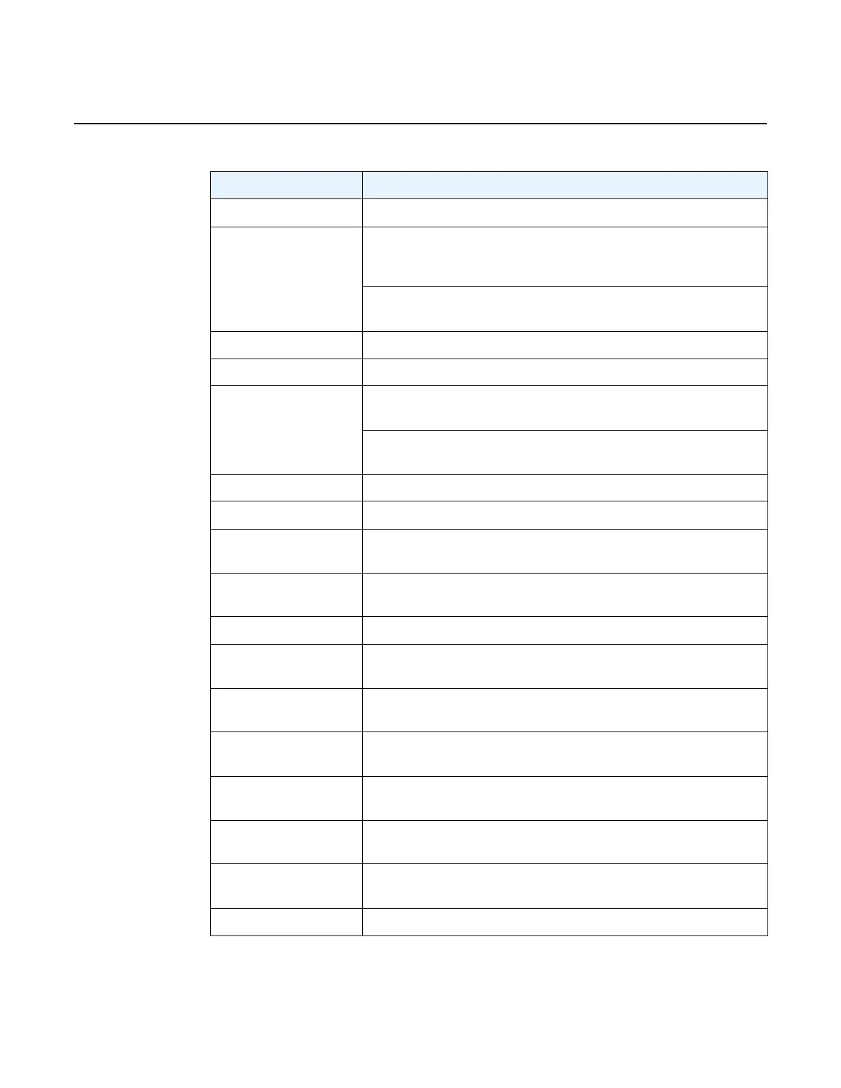 Page #242 background image