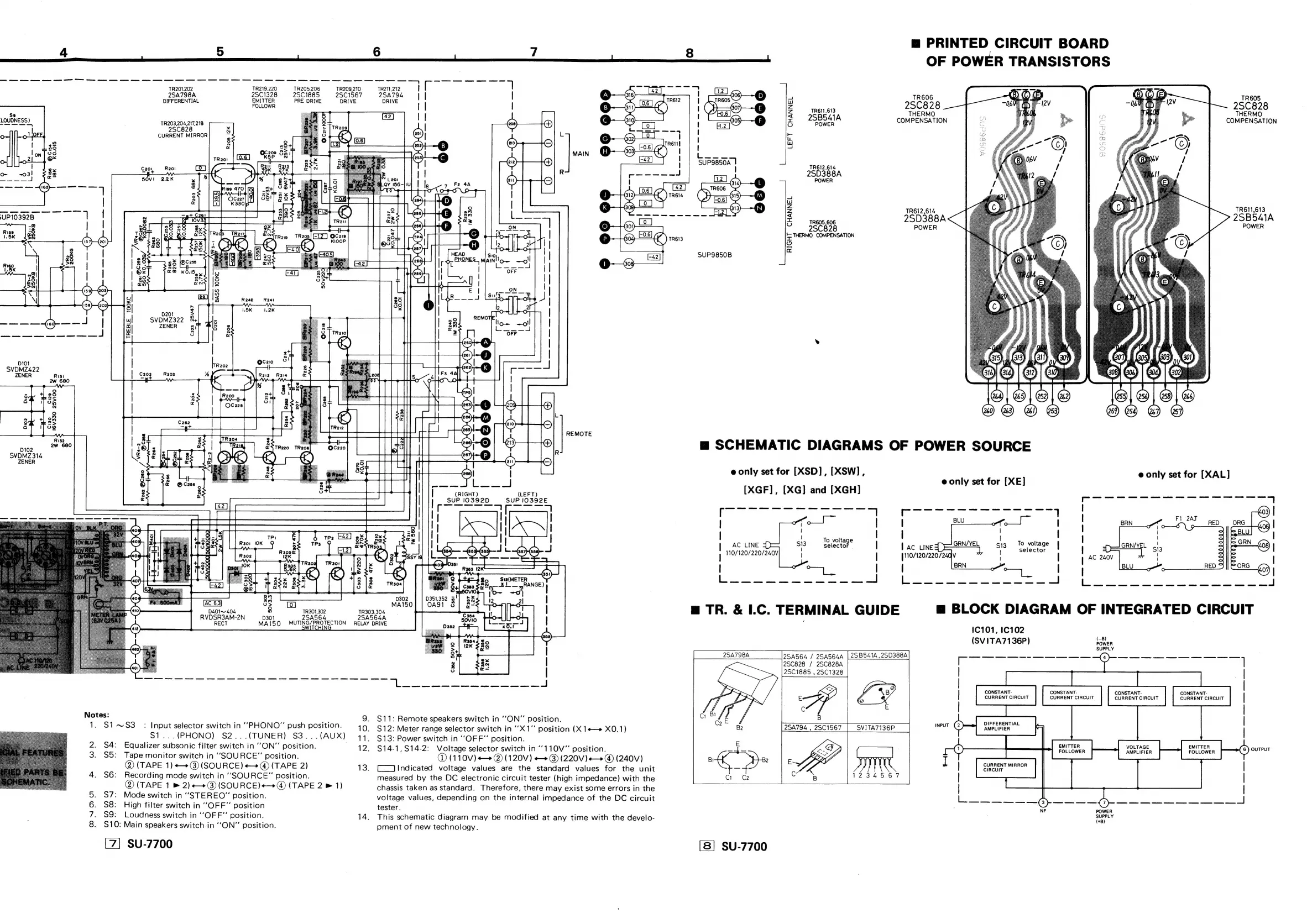 Page #7 background image