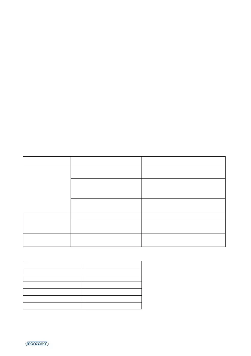 Page #36 background image