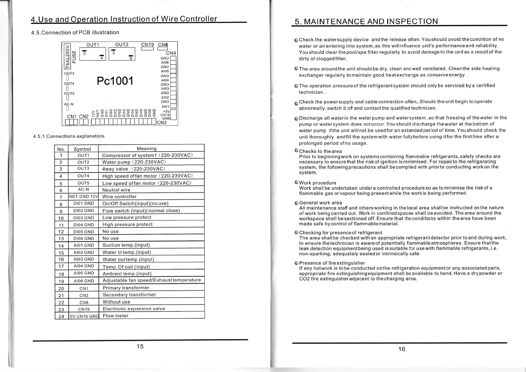 Page #10 background image