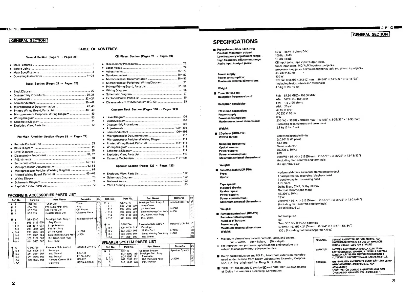 Page #2 background image