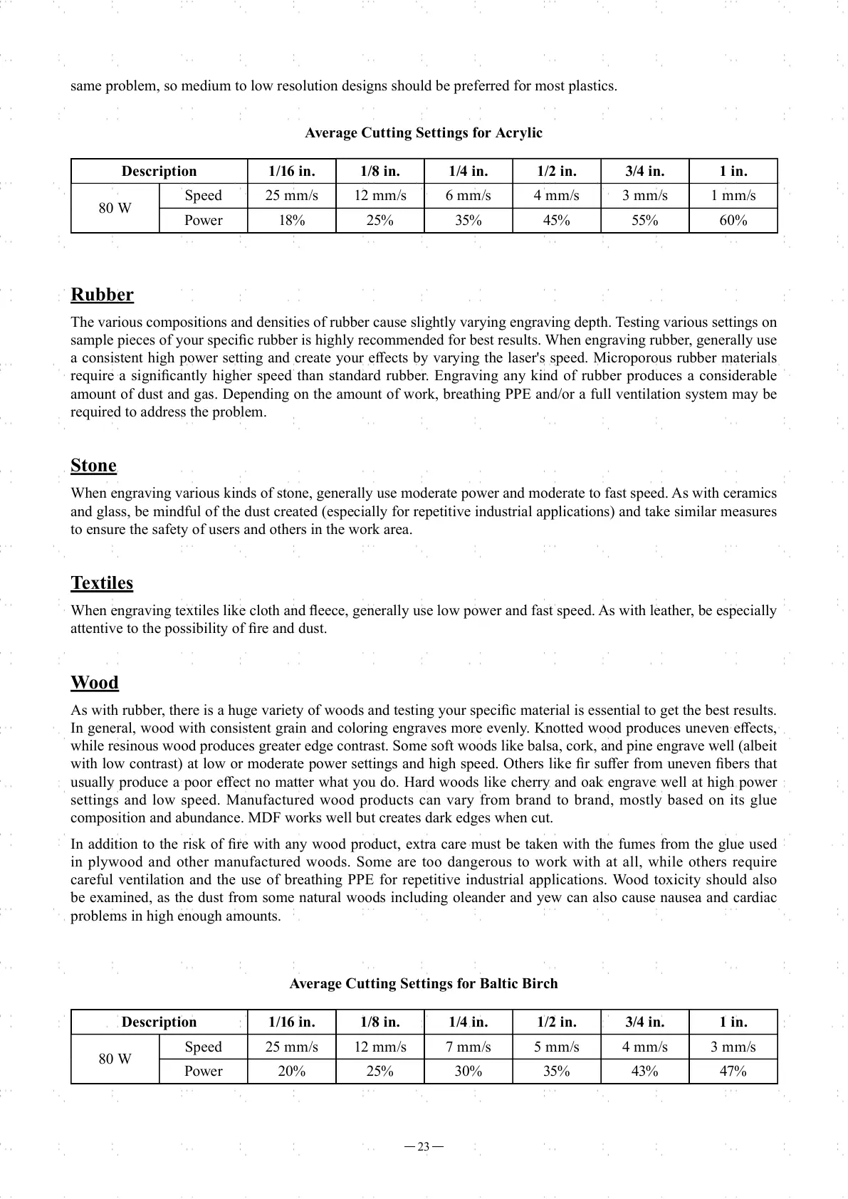 Page #27 background image