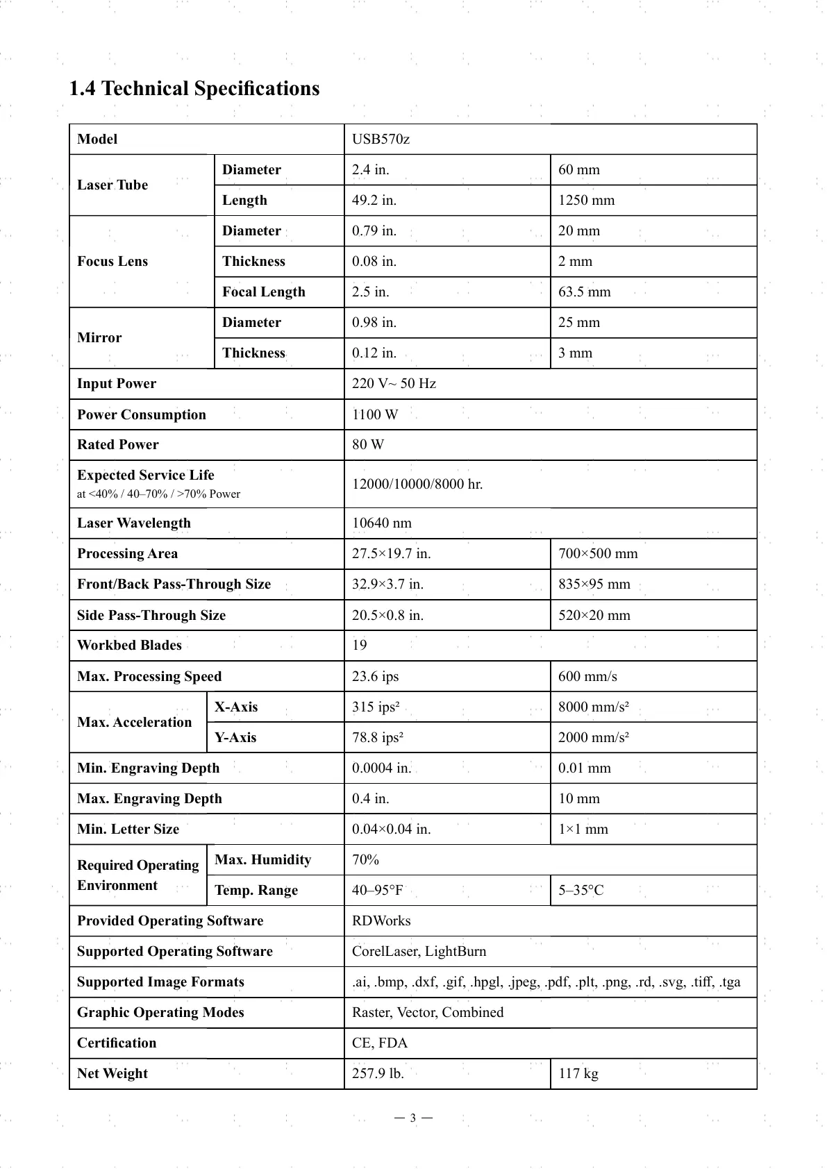 Page #7 background image