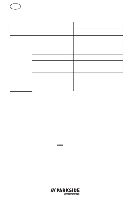 Page #370 background image